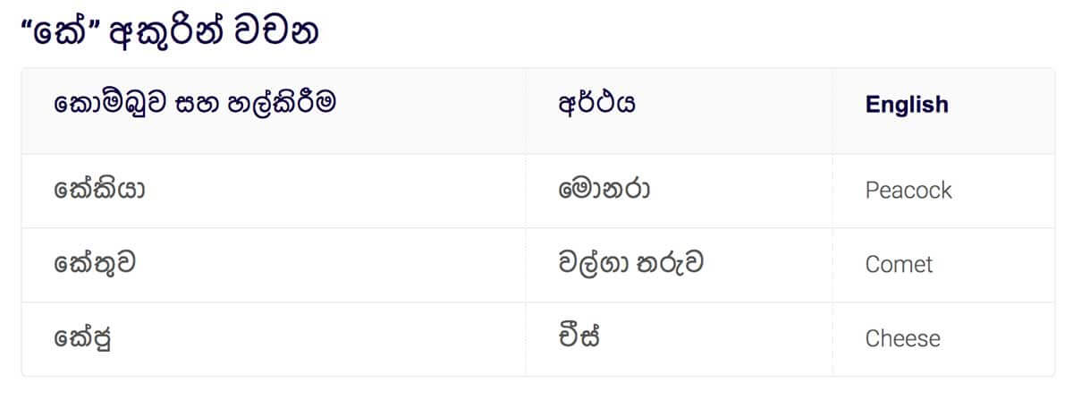 Sinhala words "Kee"