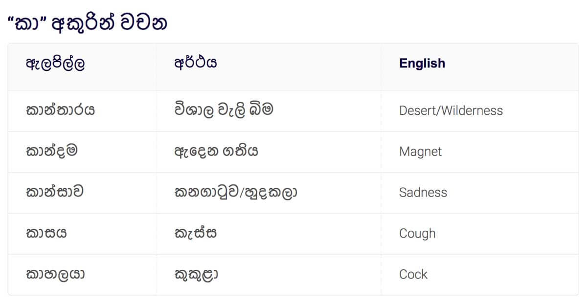 Sinhala words In "Kaa" 