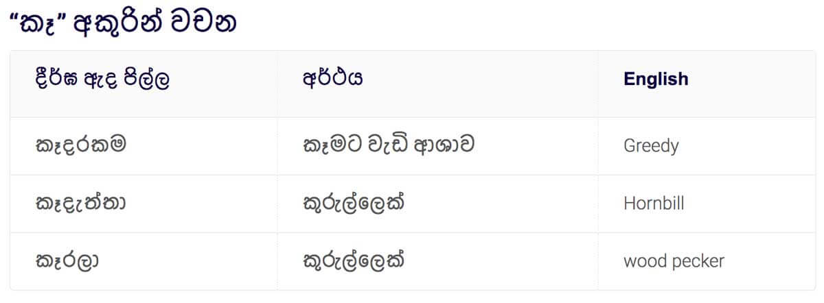 Sinhala words for primary 