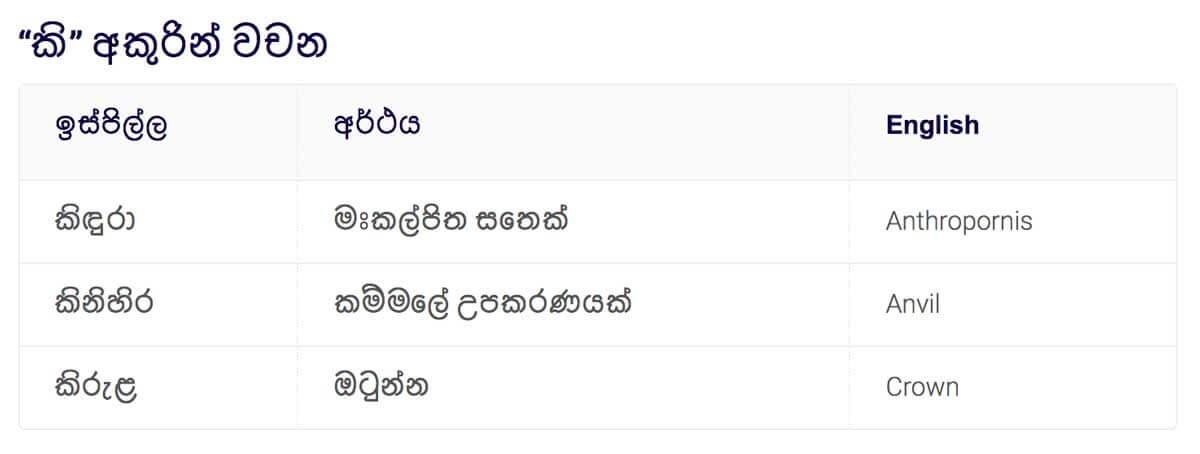 Sinhala words in "Kie"