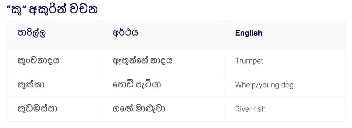 Sinhala words in "Ko"